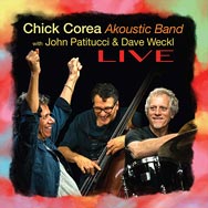 Chick Corea Akoustic Band – Live (Cover)